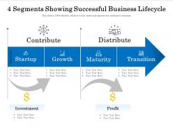 4 segments showing successful business lifecycle