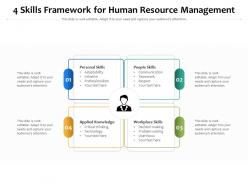 4 Skills Framework For Human Resource Management