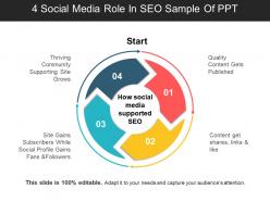 4 social media role in seo sample of ppt