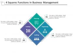4 squares business management leading orgnaizing staffing
