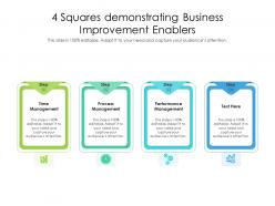 4 squares demonstrating business improvement enablers