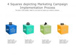 4 squares depicting marketing campaign implementation process