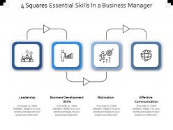 4 squares essential skills in a business manager