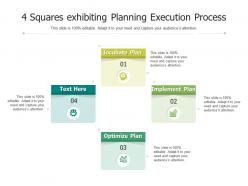 4 squares exhibiting planning execution process