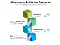 4 stage agenda for business development