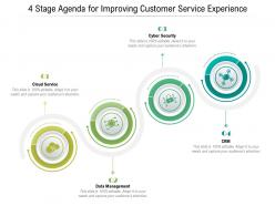 4 stage agenda for improving customer service experience