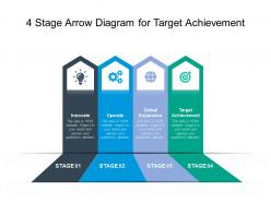 4 stage arrow diagram for target achievement