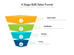 4 stage b2b sales funnel