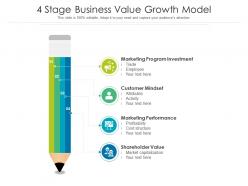 4 stage business value growth model