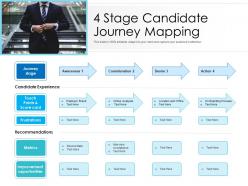 4 stage candidate journey mapping