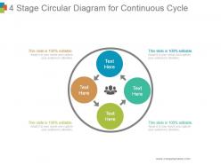 4 stage circular diagram for continuous cycle powerpoint guide