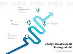 4 stage cloud support startegy model