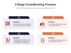4 stage crowdfunding process