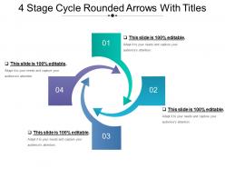 4 stage cycle rounded arrows with titles