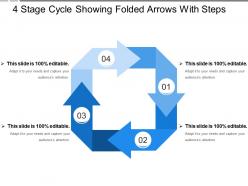 4 stage cycle showing folded arrows with steps