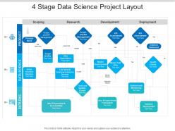 4 stage data science project layout