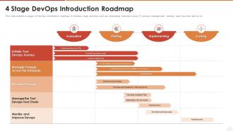 4 stage devops introduction roadmap
