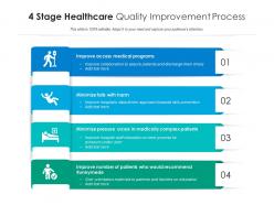 4 stage healthcare quality improvement process