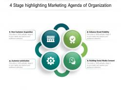 4 stage highlighting marketing agenda of organization