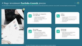 4 Stage Investment Portfolio Growth Process
