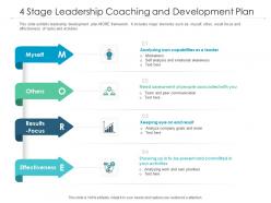 4 stage leadership coaching and development plan