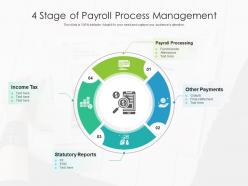 4 stage of payroll process management