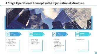 4 stage operational concept with organizational structure