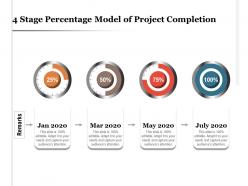 4 stage percentage model of project completion