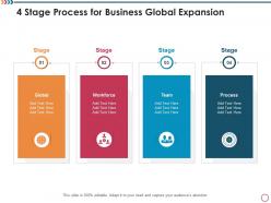 4 stage process for business global expansion