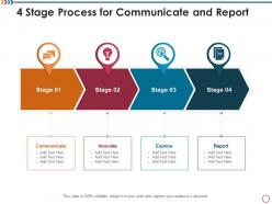 4 stage process for communicate and report