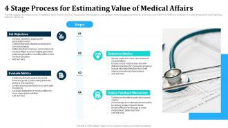 4 Stage Process For Estimating Value Of Medical Affairs