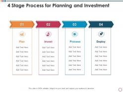 4 stage process for planning and investment