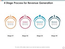 4 stage process for revenue generation