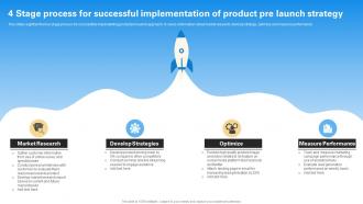 4 Stage Process For Successful Implementation Of Product Pre Launch Strategy