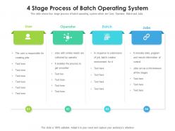 4 stage process of batch operating system
