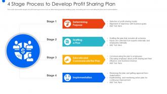 4 Stage Process To Develop Profit Sharing Plan