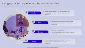 4 Stage Process To Perform Sales Market Analysis