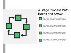4 stage process with boxes and arrows