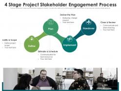 4 Stage Project Stakeholder Engagement Process
