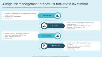 4 Stage Risk Management Process For Real Estate Investment