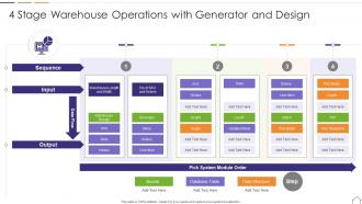 4 Stage Warehouse Operations With Generator And Design