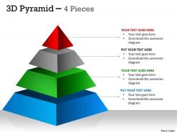 4 Staged 3D Pyramid For Process Flow