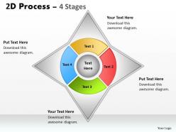 4 staged business process diagram