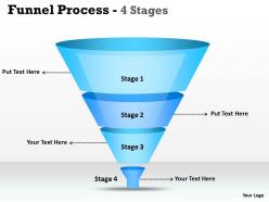 4 Staged Filteration Process Funnel Diagram