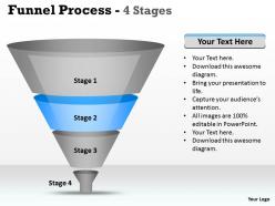 23277020 style layered funnel 4 piece powerpoint presentation diagram infographic slide