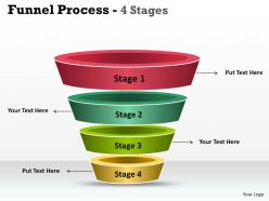 4 staged independent funnel diagram