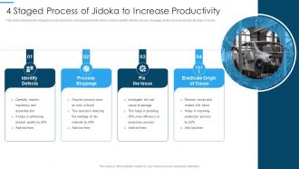 4 Staged Process Of Jidoka To Increase Productivity