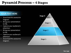 4 staged process pyramid
