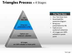 4 staged triangle for business process flow