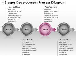 4 stages development process diagram flowchart free powerpoint templates